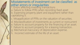 Chapter 12-fraud-and-error-report | PPTX