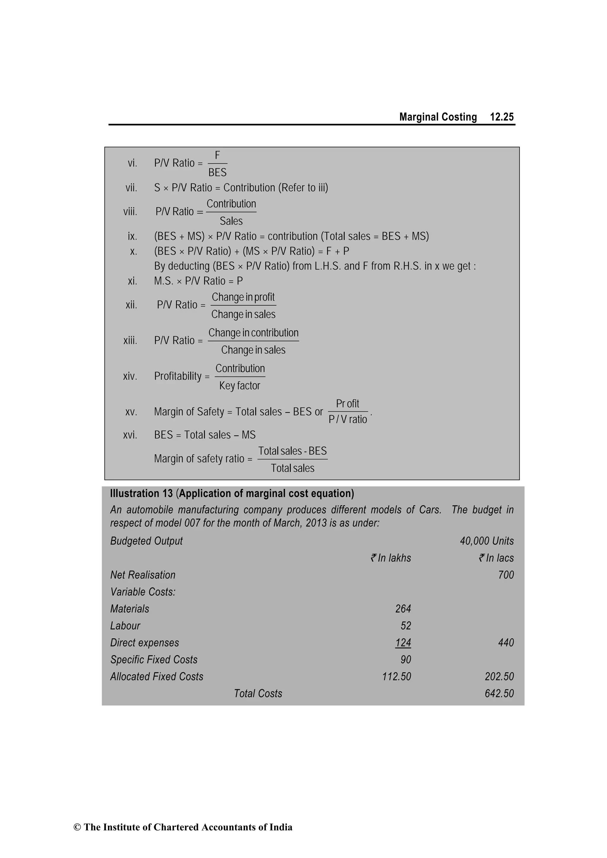 Marginal Costing 12.25
vi. P/V Ratio =
BES
F
vii. S × P/V Ratio = Contribution (Refer to iii)
viii.
Sales
onContributi
RatioP/V =
ix. (BES + MS) × P/V Ratio = contribution (Total sales = BES + MS)
x. (BES × P/V Ratio) + (MS × P/V Ratio) = F + P
By deducting (BES × P/V Ratio) from L.H.S. and F from R.H.S. in x we get :
xi. M.S. × P/V Ratio = P
xii. P/V Ratio =
salesinChange
profitinChange
xiii. P/V Ratio =
salesinChange
oncontributiinChange
xiv. Profitability =
factorKey
onContributi
xv. Margin of Safety = Total sales – BES or
ratioV/P
ofitPr
.
xvi. BES = Total sales – MS
Margin of safety ratio =
salesTotal
BES-salesTotal
Illustration 13 (Application of marginal cost equation)
An automobile manufacturing company produces different models of Cars. The budget in
respect of model 007 for the month of March, 2013 is as under:
Budgeted Output 40,000 Units
` In lakhs ` In lacs
Net Realisation 700
Variable Costs:
Materials 264
Labour 52
Direct expenses 124 440
Specific Fixed Costs 90
Allocated Fixed Costs 112.50 202.50
Total Costs 642.50
© The Institute of Chartered Accountants of India
 