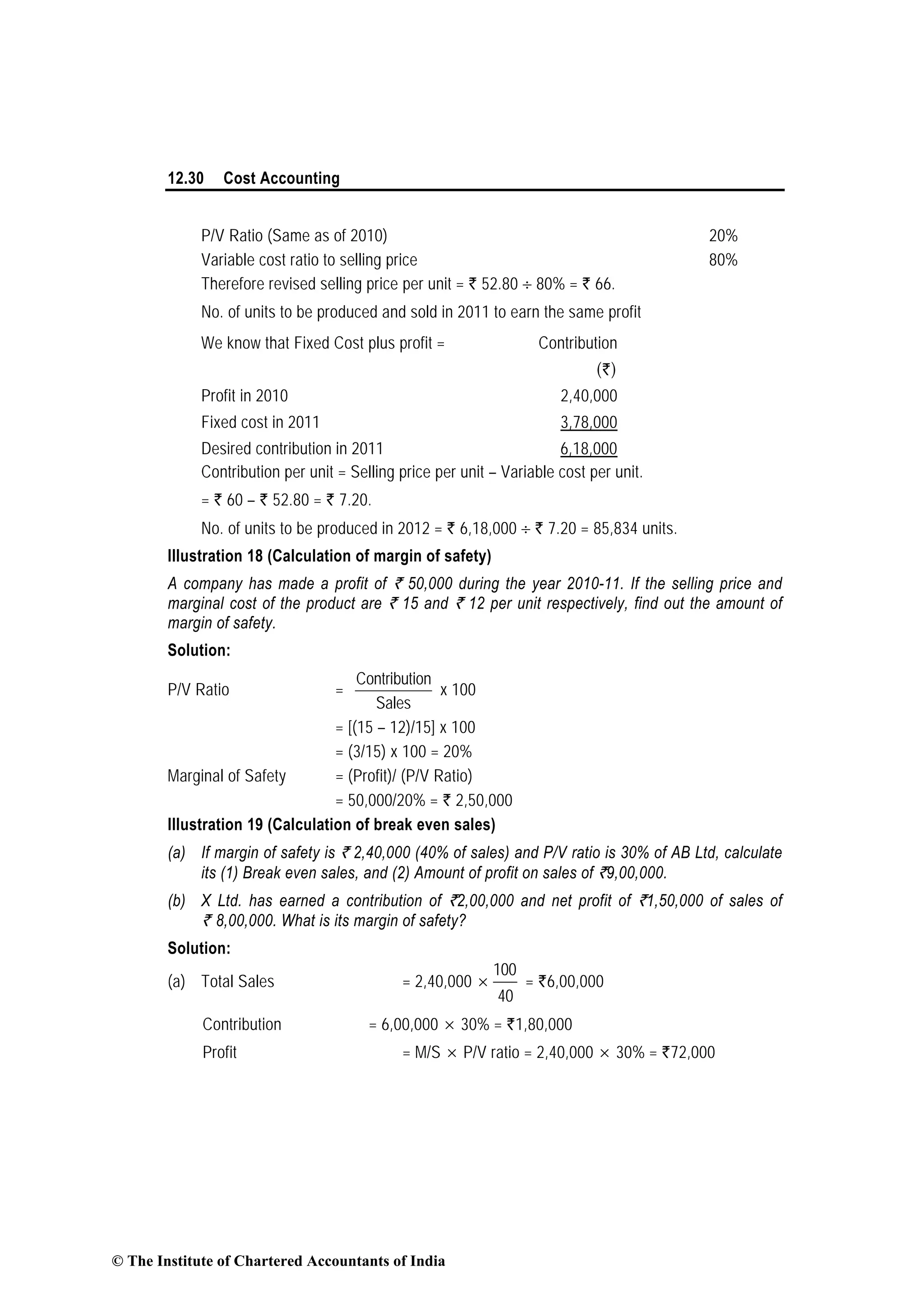 12.30 Cost Accounting
P/V Ratio (Same as of 2010) 20%
Variable cost ratio to selling price 80%
Therefore revised selling price per unit = ` 52.80 ÷ 80% = ` 66.
No. of units to be produced and sold in 2011 to earn the same profit
We know that Fixed Cost plus profit = Contribution
(`)
Profit in 2010 2,40,000
Fixed cost in 2011 3,78,000
Desired contribution in 2011 6,18,000
Contribution per unit = Selling price per unit – Variable cost per unit.
= ` 60 – ` 52.80 = ` 7.20.
No. of units to be produced in 2012 = ` 6,18,000 ÷ ` 7.20 = 85,834 units.
Illustration 18 (Calculation of margin of safety)
A company has made a profit of ` 50,000 during the year 2010-11. If the selling price and
marginal cost of the product are ` 15 and ` 12 per unit respectively, find out the amount of
margin of safety.
Solution:
P/V Ratio =
Contribution
Sales
x 100
= [(15 – 12)/15] x 100
= (3/15) x 100 = 20%
Marginal of Safety = (Profit)/ (P/V Ratio)
= 50,000/20% = ` 2,50,000
Illustration 19 (Calculation of break even sales)
(a) If margin of safety is ` 2,40,000 (40% of sales) and P/V ratio is 30% of AB Ltd, calculate
its (1) Break even sales, and (2) Amount of profit on sales of `9,00,000.
(b) X Ltd. has earned a contribution of `2,00,000 and net profit of `1,50,000 of sales of
` 8,00,000. What is its margin of safety?
Solution:
(a) Total Sales = 2,40,000 ×
100
40
= `6,00,000
Contribution = 6,00,000 × 30% = `1,80,000
Profit = M/S × P/V ratio = 2,40,000 × 30% = `72,000
© The Institute of Chartered Accountants of India
 