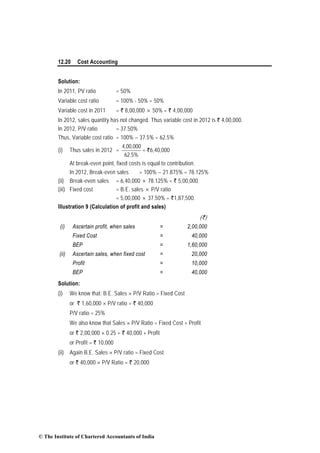 12.20 Cost Accounting
Solution:
In 2011, PV ratio = 50%
Variable cost ratio = 100% - 50% = 50%
Variable cost in 2011 = ` 8,00,000 × 50% = ` 4,00,000
In 2012, sales quantity has not changed. Thus variable cost in 2012 is ` 4,00,000.
In 2012, P/V ratio = 37.50%
Thus, Variable cost ratio = 100% − 37.5% = 62.5%
(i) Thus sales in 2012 =
62.5%
4,00,000
= `6,40,000
At break-even point, fixed costs is equal to contribution.
In 2012, Break-even sales = 100% − 21.875% = 78.125%
(ii) Break-even sales = 6,40,000 × 78.125% = ` 5,00,000
(iii) Fixed cost = B.E. sales × P/V ratio
= 5,00,000 × 37.50% = `1,87,500.
Illustration 9 (Calculation of profit and sales)
(`)
(i) Ascertain profit, when sales = 2,00,000
Fixed Cost = 40,000
BEP = 1,60,000
(ii) Ascertain sales, when fixed cost = 20,000
Profit = 10,000
BEP = 40,000
Solution:
(i) We know that: B.E. Sales × P/V Ratio = Fixed Cost
or ` 1,60,000 × P/V ratio = ` 40,000
P/V ratio = 25%
We also know that Sales × P/V Ratio = Fixed Cost + Profit
or ` 2,00,000 × 0.25 = ` 40,000 + Profit
or Profit = ` 10,000
(ii) Again B.E. Sales × P/V ratio = Fixed Cost
or ` 40,000 × P/V Ratio = ` 20,000
© The Institute of Chartered Accountants of India
 