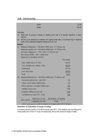 12.26 Cost Accounting
Profit 57.50
Sales 700.00
Calculate:
(i) Profit with 10 percent increase in spelling price with a 10 percent reduction in sales
volume.
(ii) Volume to be achieved to maintain the original profit after a 10 percent rise in material
costs, at the originally budgeted selling price per unit.
Answer
(i) Budgeted selling price = 700 lakhs/ 40000 units = ` 1750 per unit.
Budgeted variable cost = 440 lakhs/ 40000 units = ` 1100 per unit.
Increased selling price = 1750 + 10% = ` 1925 per unit
New volume 40000 – 10% = 36000 units
Statement of Calculation of Profit
(` In lakhs)
Sales 36000 units at ` 1925 = 693.00
Less: Variable cost: 36000 × 1100 = 396.00
Contribution 297.00
Less: fixed costs 202.50
Profit 94.50
(ii) Budgeted Material cost = 264 lakhs/ 40000 units = ` 660 per unit
Increased material cost = 660×10% = 726
Labour cost 52 lakhs/ 40000 units = 130
Direct expenses, 124 lakhs/ 40000 units = 310
Variable cost per unit 1166
Budgeted selling price per unit 1750
Contribution per unit(1750 – 1166) 584
Sales volume =
Fixedcosts Profit 202.50 lakhs + 57.50 lakhs
Contribution Per Unit 584
+
=
`
= 44,521 units are to be sold to maintain the original profit of ` 57.50 lakhs.
Illustration 14 (Calculation of margin of safety)
A company earned a profit of ` 30,000 during the year 2011. If the marginal cost and selling price
of the product are ` 8 and ` 10 per unit respectively, find out the amount of margin of safety.
© The Institute of Chartered Accountants of India
 