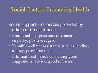 Social Factors Promoting Health Social support—resources provided by others in times of need Emotional—expressions of concern, empathy, positive regard Tangible—direct assistance such as lending money, providing meals Informational—such as making good suggestions, advice, good referrals 