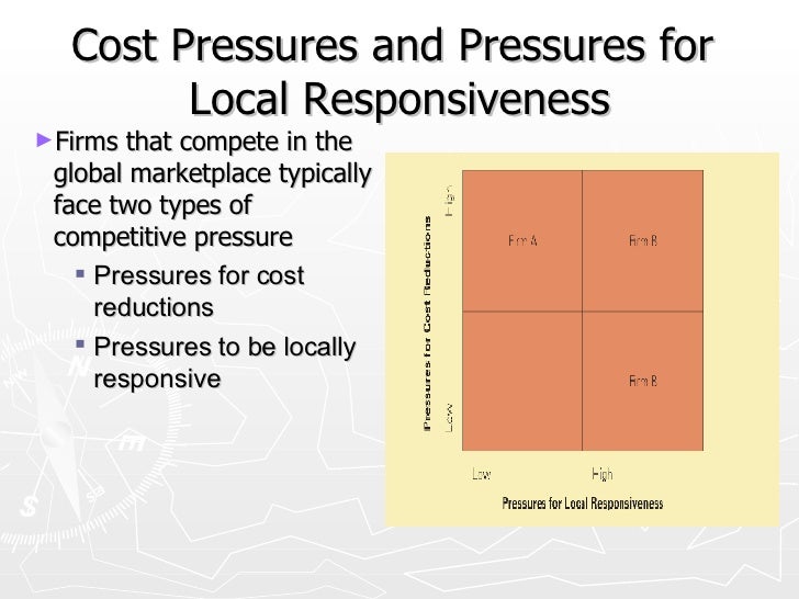 Chapter 12 Strategy In Intl Bus. (Fall 2007)