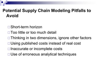 Process Chain Network Analysis Chapter-12-Supply-Chain-Network-Analysis-and-Design.pdf