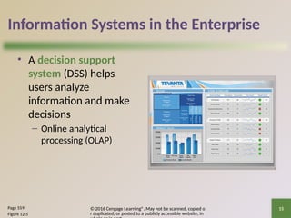 © 2016 Cengage Learning®. May not be scanned, copied o
r duplicated, or posted to a publicly accessible website, in
15
Information Systems in the Enterprise
• A decision support
system (DSS) helps
users analyze
information and make
decisions
– Online analytical
processing (OLAP)
Page 559
Figure 12-5
 