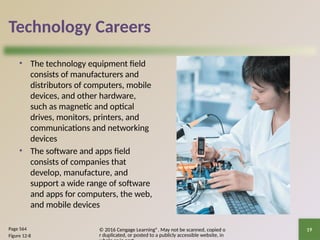 © 2016 Cengage Learning®. May not be scanned, copied o
r duplicated, or posted to a publicly accessible website, in
19
Technology Careers
• The technology equipment field
consists of manufacturers and
distributors of computers, mobile
devices, and other hardware,
such as magnetic and optical
drives, monitors, printers, and
communications and networking
devices
• The software and apps field
consists of companies that
develop, manufacture, and
support a wide range of software
and apps for computers, the web,
and mobile devices
Page 564
Figure 12-8
 