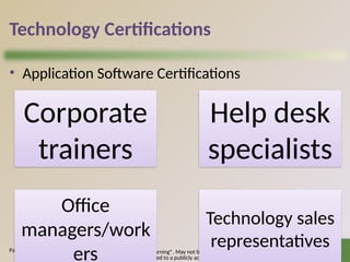 © 2016 Cengage Learning®. May not be scanned, copied o
r duplicated, or posted to a publicly accessible website, in
31
Technology Certifications
• Application Software Certifications
Page 572
Corporate
trainers
Help desk
specialists
Office
managers/work
ers
Technology sales
representatives
 