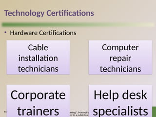 © 2016 Cengage Learning®. May not be scanned, copied o
r duplicated, or posted to a publicly accessible website, in
33
Technology Certifications
• Hardware Certifications
Page 573
Cable
installation
technicians
Computer
repair
technicians
Corporate
trainers
Help desk
specialists
 