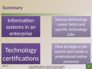 © 2016 Cengage Learning®. May not be scanned, copied o
r duplicated, or posted to a publicly accessible website, in
Summary
Information
systems in an
enterprise
Various technology
career fields and
specific technology
jobs
Technology
certifications
How to begin a job
search and create a
professional online
presence
40
Page 579
 