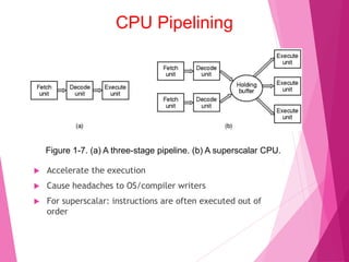 CPU Pipelining
Figure 1-7. (a) A three-stage pipeline. (b) A superscalar CPU.
 Accelerate the execution
 Cause headaches to OS/compiler writers
 For superscalar: instructions are often executed out of
order
 