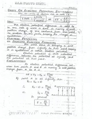 Physics (Part-2) Chapter 12 Notes