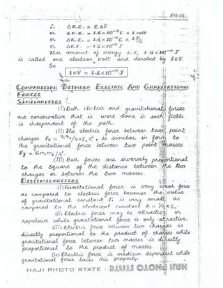 Physics (Part-2) Chapter 12 Notes