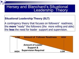 Basic Approaches to Leadership, Chapter-12- Organizational Behavior | PDF