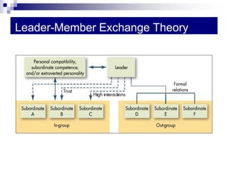 Basic Approaches to Leadership, Chapter-12- Organizational Behavior | PDF