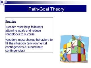 Basic Approaches to Leadership, Chapter-12- Organizational Behavior | PDF