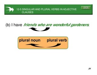 34
12-5 SINGULAR AND PLURAL VERBS IN ADJECTIVE
CLAUSES
(b) I have friends who are wonderful gardeners.
plural noun plural verb
 