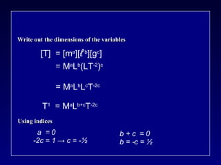 Write out the dimensions of the variables T   = M a L b (LT -2 ) c T   = M a L b L c T -2c T 1   = M a L b+c T -2c [T]  = [m a ][ ℓ   b ][g c ] Using indices a  = 0 -2c = 1 -> c = -½ b + c  = 0 b = -c = ½ 