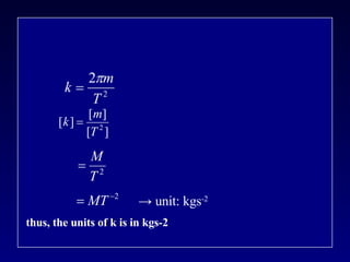 ->  unit: kgs -2 thus, the units of k is in kgs-2 