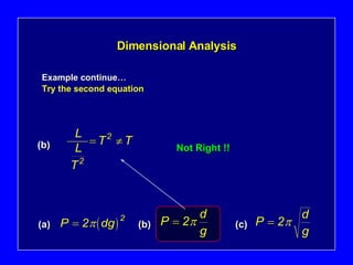 Example continue… Try the second equation Dimensional Analysis (a) (b) (c) (b) Not Right !! 