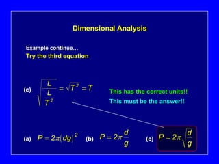 Dimensional Analysis (a) (b) (c) (c) This has the correct units!! This must be the answer!! Example continue… Try the third equation 