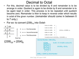 Decimal to Octal
Neha Tyagi, KV5 Jaipur II Shift
• For this, decimal value is to be divided by 8 and remainder is to be
arrange in order. Quotient is again to be divide by 8 and remainder is to
be again kept in order. This process is to be repeated until quotient
become zero. Remainder is then to keep in reverse order which results
in octal of the given number. (remainder should come in between 0
to 7 only.)
• For ex- to convert (239)10 into Octal-
(239)10 = (354)8
 
