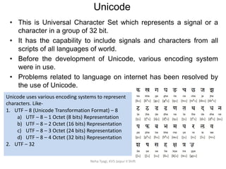 Data representation notes class 11 | PDF | Computing | Technology ...