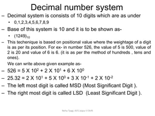 Decimal number system
Neha Tyagi, KV5 Jaipur II Shift
– Decimal system is consists of 10 digits which are as under
• 0,1,2,3,4,5,6,7,8,9
– Base of this system is 10 and it is to be shown as-
• (1249)10
– This techenique is based on positional value where the weightage of a digit
is as per its position. For ex- in number 526, the value of 5 is 500, value of
2 is 20 and value of 6 is 6. (it is as per the method of hundreds , tens and
ones).
We can write above given example as-
– 526 = 5 X 102 + 2 X 101 + 6 X 100
– 25.32 = 2 X 101 + 5 X 100 + 3 X 10-1 + 2 X 10-2
– The left most digit is called MSD (Most Significant Digit ).
– The right most digit is called LSD (Least Significant Digit ).
 