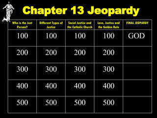 Chapter 13 Jeopardy 500 500 500 500 400 400 400 400 300 300 300 300 200 200 200 200 GOD   100 100 100 100 FINAL JEOPARDY Love, Justice and the Golden Rule Social Justice and the Catholic Church Different Types of Justice Who is the Just Person? 