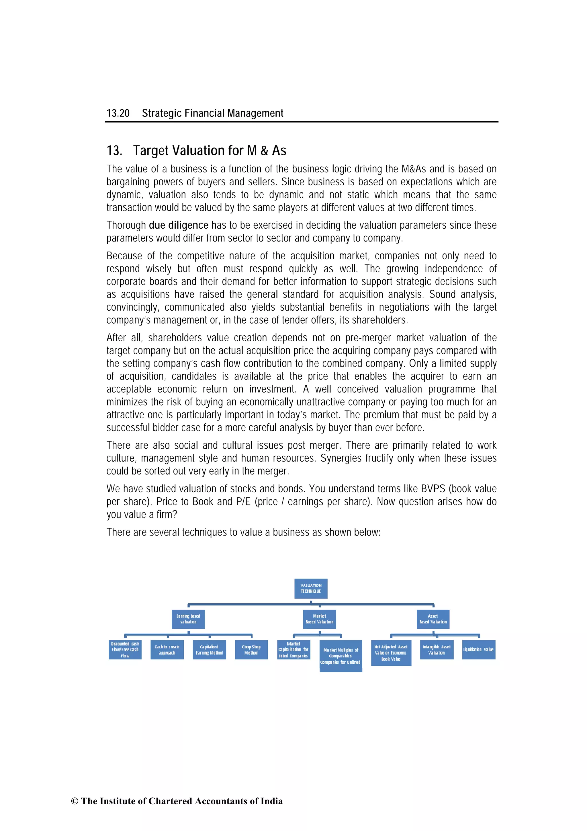 13.20 Strategic Financial Management
13. Target Valuation for M & As
The value of a business is a function of the business logic driving the M&As and is based on
bargaining powers of buyers and sellers. Since business is based on expectations which are
dynamic, valuation also tends to be dynamic and not static which means that the same
transaction would be valued by the same players at different values at two different times.
Thorough due diligence has to be exercised in deciding the valuation parameters since these
parameters would differ from sector to sector and company to company.
Because of the competitive nature of the acquisition market, companies not only need to
respond wisely but often must respond quickly as well. The growing independence of
corporate boards and their demand for better information to support strategic decisions such
as acquisitions have raised the general standard for acquisition analysis. Sound analysis,
convincingly, communicated also yields substantial benefits in negotiations with the target
company’s management or, in the case of tender offers, its shareholders.
After all, shareholders value creation depends not on pre-merger market valuation of the
target company but on the actual acquisition price the acquiring company pays compared with
the setting company’s cash flow contribution to the combined company. Only a limited supply
of acquisition, candidates is available at the price that enables the acquirer to earn an
acceptable economic return on investment. A well conceived valuation programme that
minimizes the risk of buying an economically unattractive company or paying too much for an
attractive one is particularly important in today’s market. The premium that must be paid by a
successful bidder case for a more careful analysis by buyer than ever before.
There are also social and cultural issues post merger. There are primarily related to work
culture, management style and human resources. Synergies fructify only when these issues
could be sorted out very early in the merger.
We have studied valuation of stocks and bonds. You understand terms like BVPS (book value
per share), Price to Book and P/E (price / earnings per share). Now question arises how do
you value a firm?
There are several techniques to value a business as shown below:
© The Institute of Chartered Accountants of India
 