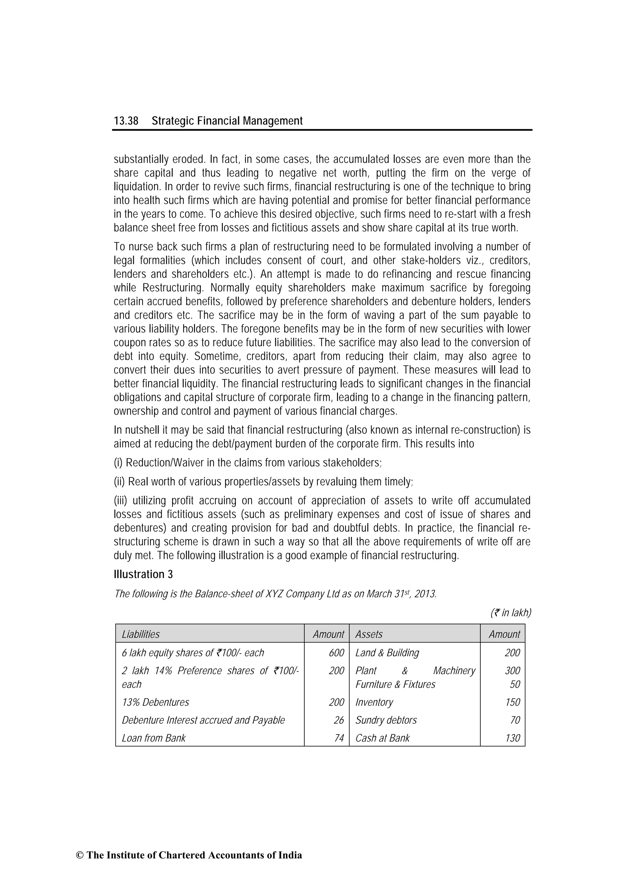 13.38 Strategic Financial Management
substantially eroded. In fact, in some cases, the accumulated losses are even more than the
share capital and thus leading to negative net worth, putting the firm on the verge of
liquidation. In order to revive such firms, financial restructuring is one of the technique to bring
into health such firms which are having potential and promise for better financial performance
in the years to come. To achieve this desired objective, such firms need to re-start with a fresh
balance sheet free from losses and fictitious assets and show share capital at its true worth.
To nurse back such firms a plan of restructuring need to be formulated involving a number of
legal formalities (which includes consent of court, and other stake-holders viz., creditors,
lenders and shareholders etc.). An attempt is made to do refinancing and rescue financing
while Restructuring. Normally equity shareholders make maximum sacrifice by foregoing
certain accrued benefits, followed by preference shareholders and debenture holders, lenders
and creditors etc. The sacrifice may be in the form of waving a part of the sum payable to
various liability holders. The foregone benefits may be in the form of new securities with lower
coupon rates so as to reduce future liabilities. The sacrifice may also lead to the conversion of
debt into equity. Sometime, creditors, apart from reducing their claim, may also agree to
convert their dues into securities to avert pressure of payment. These measures will lead to
better financial liquidity. The financial restructuring leads to significant changes in the financial
obligations and capital structure of corporate firm, leading to a change in the financing pattern,
ownership and control and payment of various financial charges.
In nutshell it may be said that financial restructuring (also known as internal re-construction) is
aimed at reducing the debt/payment burden of the corporate firm. This results into
(i) Reduction/Waiver in the claims from various stakeholders;
(ii) Real worth of various properties/assets by revaluing them timely;
(iii) utilizing profit accruing on account of appreciation of assets to write off accumulated
losses and fictitious assets (such as preliminary expenses and cost of issue of shares and
debentures) and creating provision for bad and doubtful debts. In practice, the financial re-
structuring scheme is drawn in such a way so that all the above requirements of write off are
duly met. The following illustration is a good example of financial restructuring.
Illustration 3
The following is the Balance-sheet of XYZ Company Ltd as on March 31st, 2013.
(` in lakh)
Liabilities Amount Assets Amount
6 lakh equity shares of `100/- each 600 Land & Building 200
2 lakh 14% Preference shares of `100/-
each
200 Plant & Machinery
Furniture & Fixtures
300
50
13% Debentures 200 Inventory 150
Debenture Interest accrued and Payable 26 Sundry debtors 70
Loan from Bank 74 Cash at Bank 130
© The Institute of Chartered Accountants of India
 