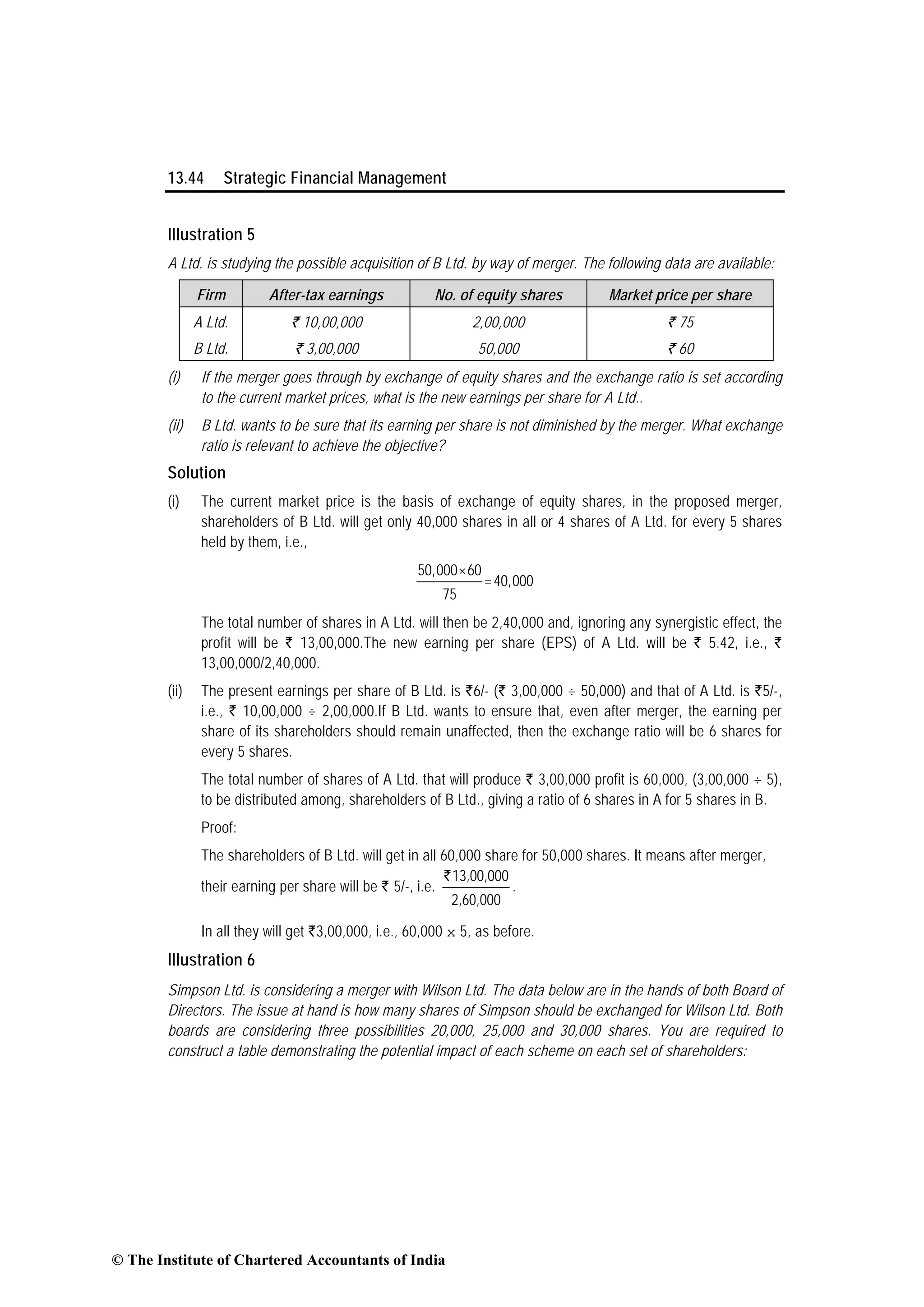 13.44 Strategic Financial Management
Illustration 5
A Ltd. is studying the possible acquisition of B Ltd. by way of merger. The following data are available:
Firm After-tax earnings No. of equity shares Market price per share
A Ltd. ` 10,00,000 2,00,000 ` 75
B Ltd. ` 3,00,000 50,000 ` 60
(i) If the merger goes through by exchange of equity shares and the exchange ratio is set according
to the current market prices, what is the new earnings per share for A Ltd..
(ii) B Ltd. wants to be sure that its earning per share is not diminished by the merger. What exchange
ratio is relevant to achieve the objective?
Solution
(i) The current market price is the basis of exchange of equity shares, in the proposed merger,
shareholders of B Ltd. will get only 40,000 shares in all or 4 shares of A Ltd. for every 5 shares
held by them, i.e.,
50,000×60
=40,000
75
The total number of shares in A Ltd. will then be 2,40,000 and, ignoring any synergistic effect, the
profit will be ` 13,00,000.The new earning per share (EPS) of A Ltd. will be ` 5.42, i.e., `
13,00,000/2,40,000.
(ii) The present earnings per share of B Ltd. is `6/- (` 3,00,000 ÷ 50,000) and that of A Ltd. is `5/-,
i.e., ` 10,00,000 ÷ 2,00,000.If B Ltd. wants to ensure that, even after merger, the earning per
share of its shareholders should remain unaffected, then the exchange ratio will be 6 shares for
every 5 shares.
The total number of shares of A Ltd. that will produce ` 3,00,000 profit is 60,000, (3,00,000 ÷ 5),
to be distributed among, shareholders of B Ltd., giving a ratio of 6 shares in A for 5 shares in B.
Proof:
The shareholders of B Ltd. will get in all 60,000 share for 50,000 shares. It means after merger,
their earning per share will be ` 5/-, i.e.
13,00,000
2,60,000
`
.
In all they will get `3,00,000, i.e., 60,000 x 5, as before.
Illustration 6
Simpson Ltd. is considering a merger with Wilson Ltd. The data below are in the hands of both Board of
Directors. The issue at hand is how many shares of Simpson should be exchanged for Wilson Ltd. Both
boards are considering three possibilities 20,000, 25,000 and 30,000 shares. You are required to
construct a table demonstrating the potential impact of each scheme on each set of shareholders:
© The Institute of Chartered Accountants of India
 
