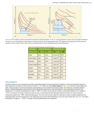 Chapter 13 temperature kinetic theory and the gas laws | PDF