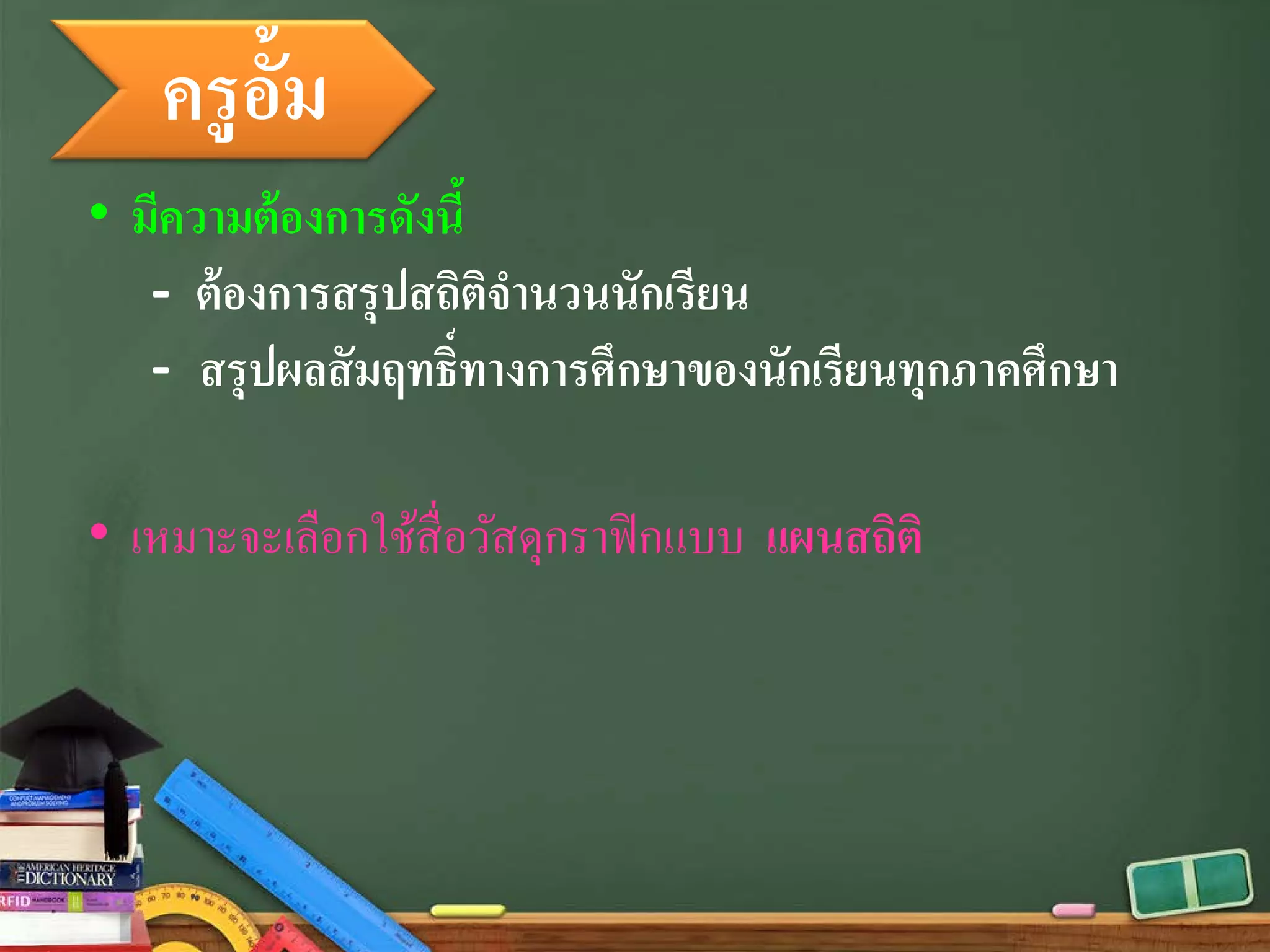 ครูอั้ม
• มีความต้องการดังนี้
- ต้องการสรุปสถิติจํานวนนักเรียน
- สรุปผลสัมฤทธิ์ทางการศึกษาของนักเรียนทุกภาคศึกษา
• เหมาะจะเลือกใช้สื่อวัสดุกราฟิกแบบ แผนสถิติ
 