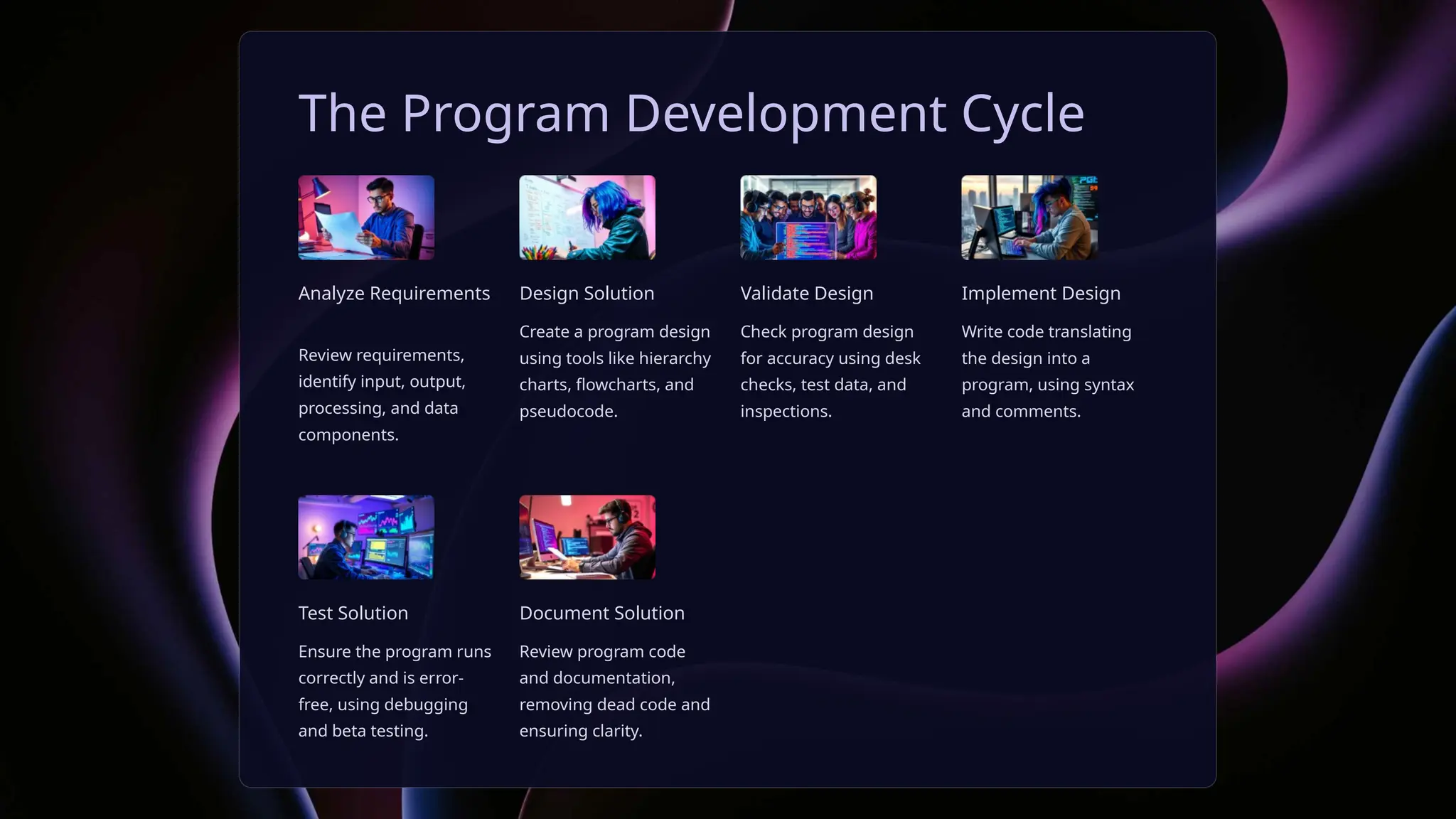 The Program Development Cycle
Analyze Requirements
Review requirements,
identify input, output,
processing, and data
components.
Design Solution
Create a program design
using tools like hierarchy
charts, flowcharts, and
pseudocode.
Validate Design
Check program design
for accuracy using desk
checks, test data, and
inspections.
Implement Design
Write code translating
the design into a
program, using syntax
and comments.
Test Solution
Ensure the program runs
correctly and is error-
free, using debugging
and beta testing.
Document Solution
Review program code
and documentation,
removing dead code and
ensuring clarity.
 