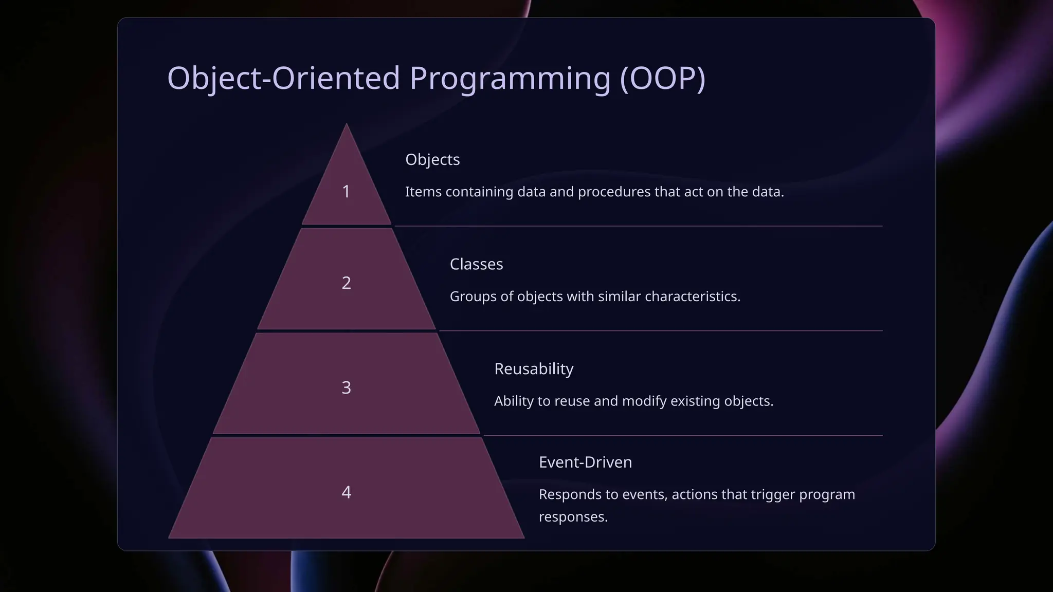 Object-Oriented Programming (OOP)
1
Objects
Items containing data and procedures that act on the data.
2
Classes
Groups of objects with similar characteristics.
3
Reusability
Ability to reuse and modify existing objects.
4
Event-Driven
Responds to events, actions that trigger program
responses.
 