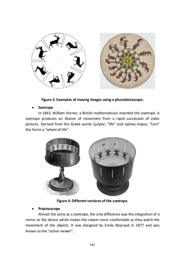 All Of The Phenakistoscope Animation Definition