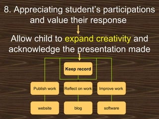 8. Appreciating student’s participations and value their response   Allow child to  expand creativity  and acknowledge the presentation made Keep record Publish work Reflect on work Improve work   website blog software 