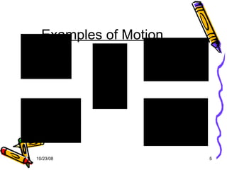 Examples of Motion Steady or Constant Periodic Variable Vibrational Circular 