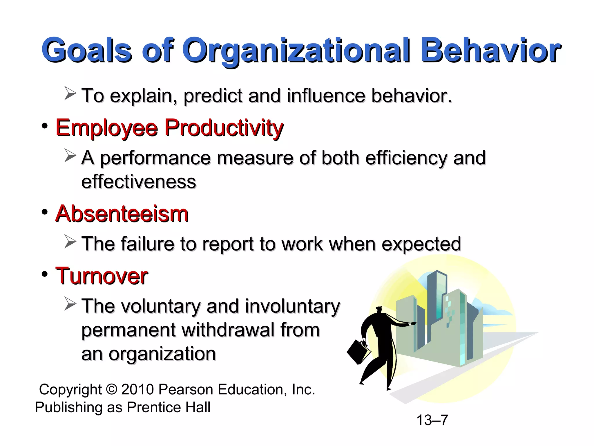 Copyright © 2010 Pearson Education, Inc.
Publishing as Prentice Hall
13–7
Goals of Organizational BehaviorGoals of Organizational Behavior
 To explain, predict and influence behavior.To explain, predict and influence behavior.
• Employee ProductivityEmployee Productivity
 A performance measure of both efficiency andA performance measure of both efficiency and
effectivenesseffectiveness
• AbsenteeismAbsenteeism
 The failure to report to work when expectedThe failure to report to work when expected
• TurnoverTurnover
 The voluntary and involuntaryThe voluntary and involuntary
permanent withdrawal frompermanent withdrawal from
an organizationan organization
 