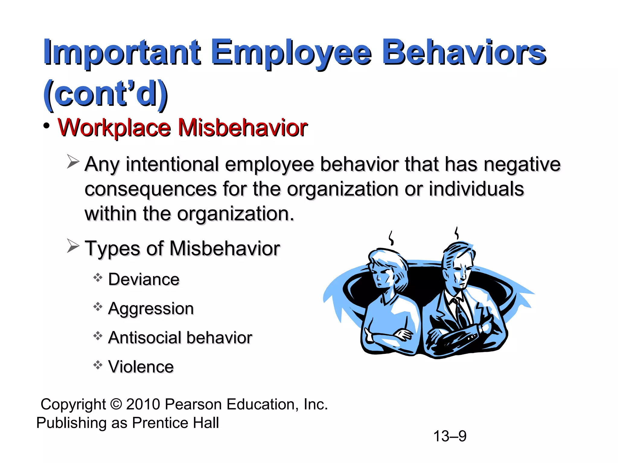 Copyright © 2010 Pearson Education, Inc.
Publishing as Prentice Hall
13–9
Important Employee BehaviorsImportant Employee Behaviors
(cont’d)(cont’d)
• Workplace MisbehaviorWorkplace Misbehavior
 Any intentional employee behavior that has negativeAny intentional employee behavior that has negative
consequences for the organization or individualsconsequences for the organization or individuals
within the organization.within the organization.
 Types of MisbehaviorTypes of Misbehavior
 DevianceDeviance
 AggressionAggression
 Antisocial behaviorAntisocial behavior
 ViolenceViolence
 