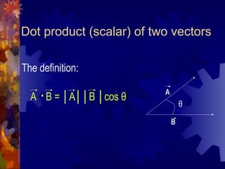 Scalar Definition