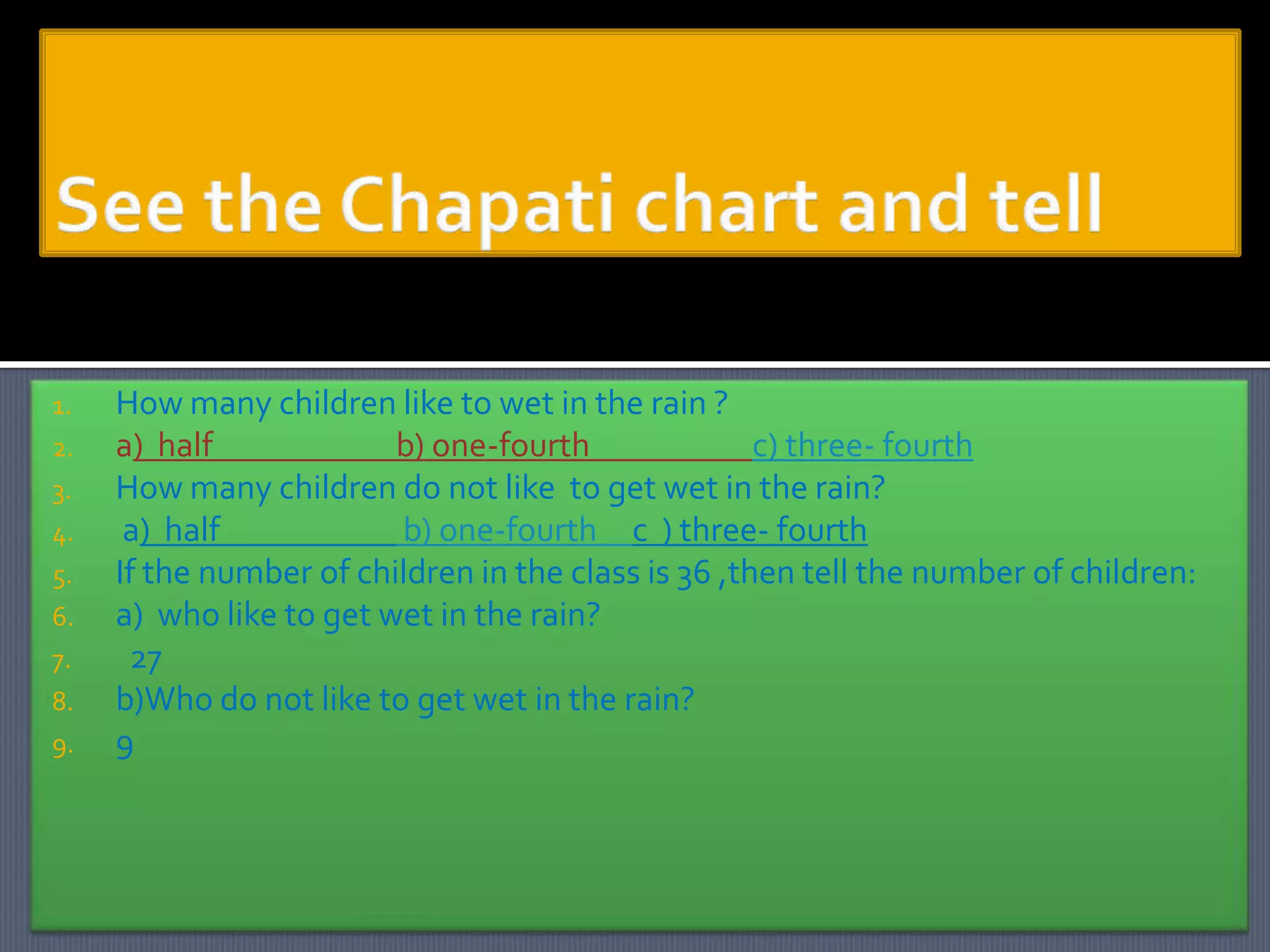 1.
2.
3.

4.
5.
6.
7.
8.
9.

How many children like to wet in the rain ?
a) half
b) one-fourth
c) three- fourth
How many children do not like to get wet in the rain?
a) half
b) one-fourth c ) three- fourth
If the number of children in the class is 36 ,then tell the number of children:
a) who like to get wet in the rain?
27
b)Who do not like to get wet in the rain?
9

 