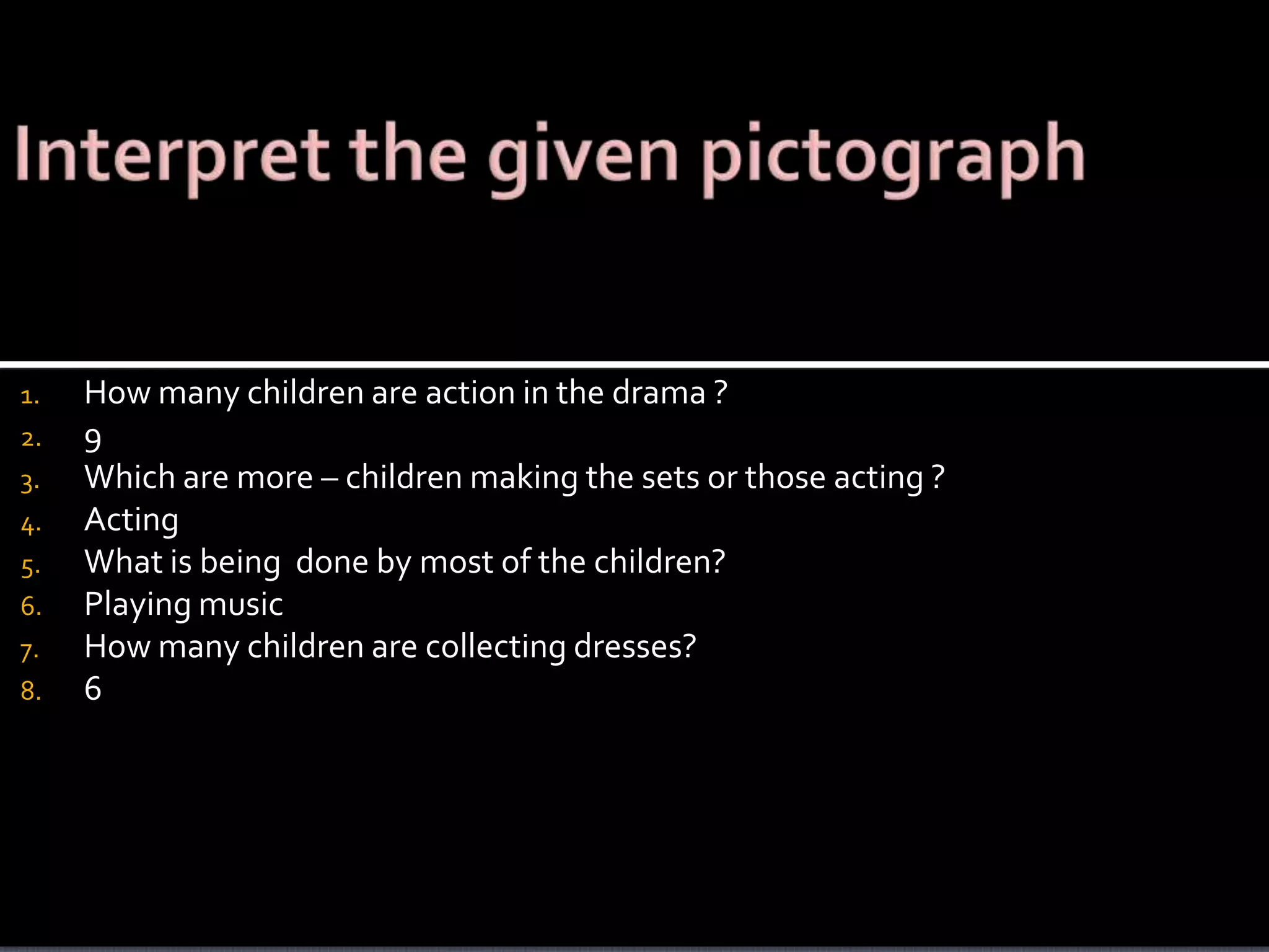 1.
2.
3.
4.
5.
6.
7.
8.

How many children are action in the drama ?
9
Which are more – children making the sets or those acting ?
Acting
What is being done by most of the children?
Playing music
How many children are collecting dresses?
6

 