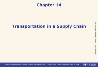 Copyright
©
2013
Dorling
Kindersley
(India)
Pvt.
Ltd.
Supply Chain Management: Strategy, Planning, and Operation, 5/e Authors: Sunil Chopra, Peter Meindl and D. V. Kalra
Chapter 14
Transportation in a Supply Chain
 