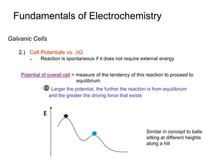 Fundamentals of Electrochemistry
Galvanic Cells
2.) Cell Potentials vs. G
 Reaction is spontaneous if it does not require external energy
Potential of overall cell = measure of the tendency of this reaction to proceed to
equilibrium
 Larger the potential, the further the reaction is from equilibrium
and the greater the driving force that exists
Similar in concept to balls
sitting at different heights
along a hill
 