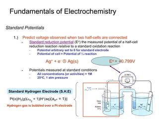 Ag+ + e-  Ag(s) Eo = +0.799V
Fundamentals of Electrochemistry
Standard Hydrogen Electrode (S.H.E)
Hydrogen gas is bubbled over a Pt electrode
Pt(s)|H2(g)(aH
2
= 1)|H+(aq)(aH+ = 1)||
Standard Potentials
1.) Predict voltage observed when two half-cells are connected
 Standard reduction potential (Eo) the measured potential of a half-cell
reduction reaction relative to a standard oxidation reaction
- Potential arbitrary set to 0 for standard electrode
- Potential of cell = Potential of ½ reaction
 Potentials measured at standard conditions
- All concentrations (or activities) = 1M
- 25oC, 1 atm pressure
 