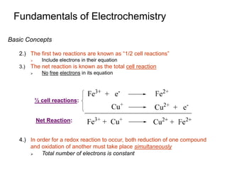 Fundamentals of Electrochemistry
Basic Concepts
2.) The first two reactions are known as “1/2 cell reactions”
 Include electrons in their equation
3.) The net reaction is known as the total cell reaction
 No free electrons in its equation
4.) In order for a redox reaction to occur, both reduction of one compound
and oxidation of another must take place simultaneously
 Total number of electrons is constant
½ cell reactions:
Net Reaction:
 