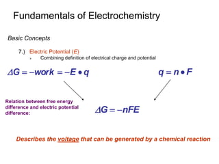 Fundamentals of Electrochemistry
Basic Concepts
7.) Electric Potential (E)
 Combining definition of electrical charge and potential
q
E
work
G 




 F
n
q 

nFE
G 


Relation between free energy
difference and electric potential
difference:
Describes the voltage that can be generated by a chemical reaction
 