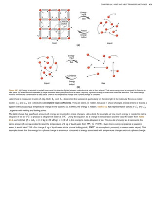 Figure 14.7 (a) Energy is required to partially overcome the attractive forces between molecules in a solid to form a liquid. That same energy must be removed for freezing to
take place. (b) Molecules are separated by large distances when going from liquid to vapor, requiring significant energy to overcome molecular attraction. The same energy
must be removed for condensation to take place. There is no temperature change until a phase change is complete.
Latent heat is measured in units of J/kg. Both Lf and Lv depend on the substance, particularly on the strength of its molecular forces as noted
earlier. Lf and Lv are collectively called latent heat coefficients. They are latent, or hidden, because in phase changes, energy enters or leaves a
system without causing a temperature change in the system; so, in effect, the energy is hidden. Table 14.2 lists representative values of Lf and Lv
, together with melting and boiling points.
The table shows that significant amounts of energy are involved in phase changes. Let us look, for example, at how much energy is needed to melt a
kilogram of ice at 0ºC to produce a kilogram of water at 0°C . Using the equation for a change in temperature and the value for water from Table
14.2, we find that Q = mLf = (1.0 kg)(334 kJ/kg) = 334 kJ is the energy to melt a kilogram of ice. This is a lot of energy as it represents the
same amount of energy needed to raise the temperature of 1 kg of liquid water from 0ºC to 79.8ºC . Even more energy is required to vaporize
water; it would take 2256 kJ to change 1 kg of liquid water at the normal boiling point ( 100ºC at atmospheric pressure) to steam (water vapor). This
example shows that the energy for a phase change is enormous compared to energy associated with temperature changes without a phase change.
CHAPTER 14 | HEAT AND HEAT TRANSFER METHODS 479
 