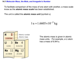 AP Physics - Chapter 14 Powerpoint | PPT
